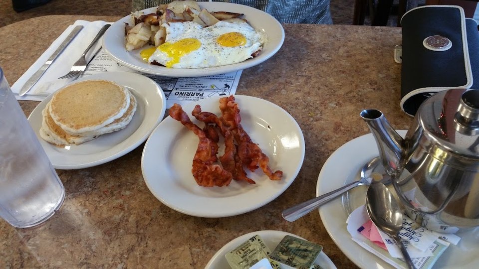 Eggs 2 Pancakes